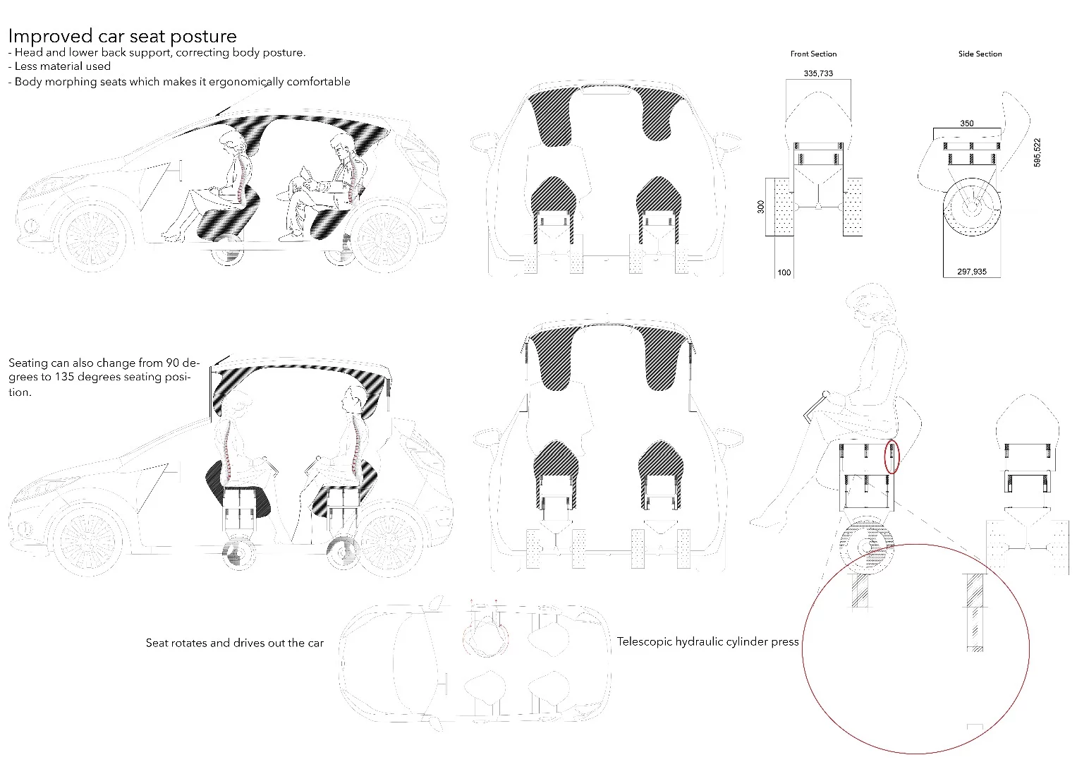A closer look at the odd seats in the Ford Fiesta Iris