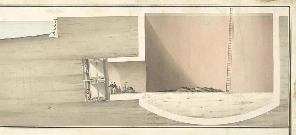 Section of the tunnel, shield and movable stage