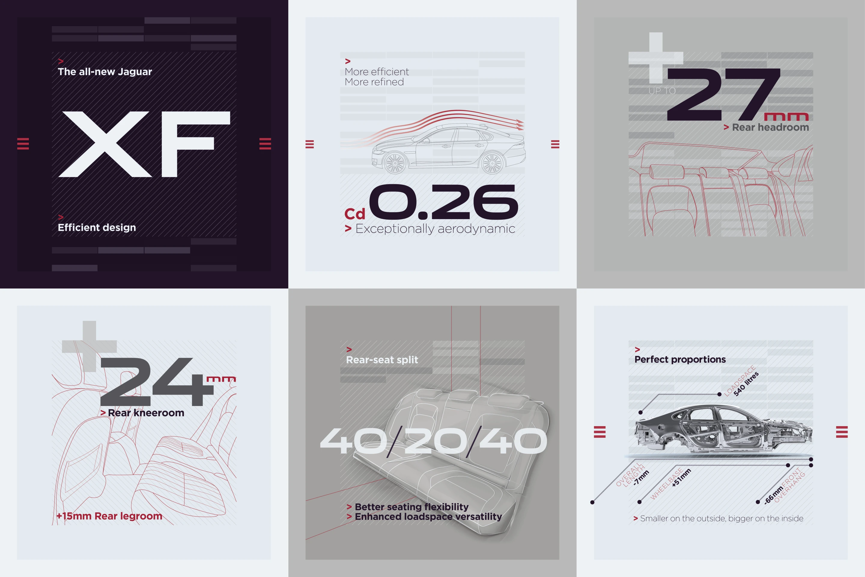 The 2016 Jaguar XF infographic
