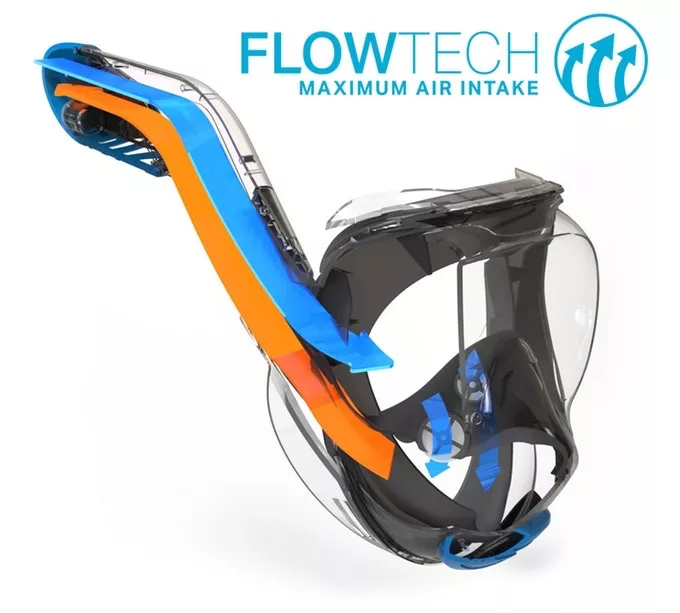 The Seaview 180 SV2 has what Wildhorn calls the "FlowTech system," which allows air to flow in one tube and out another