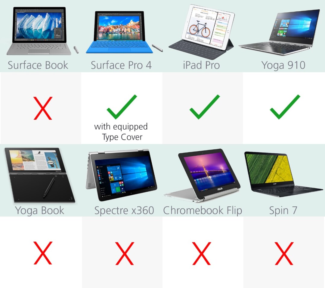 Fingerprint sensor