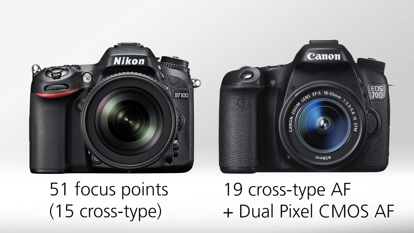 Nikon D7100 vs. Canon 70D - Auto focus