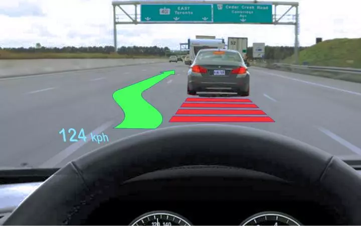 Recent research suggests that HUD use may result in too much distraction for drivers and a subsequent loss of adequate concentration at times of crisis