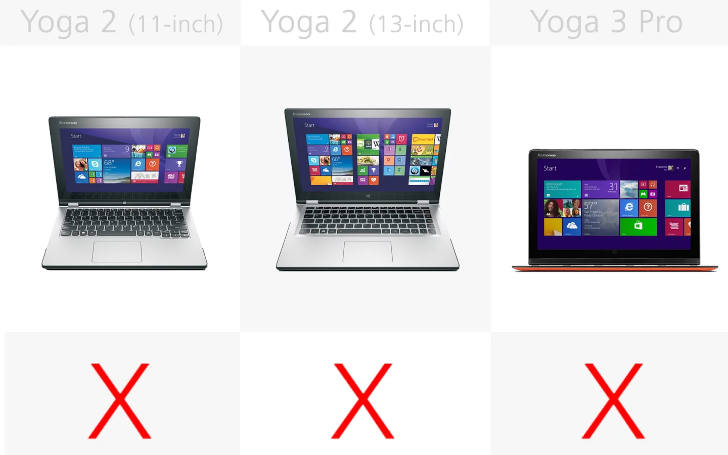 Digitizer-based stylus (slide 1)