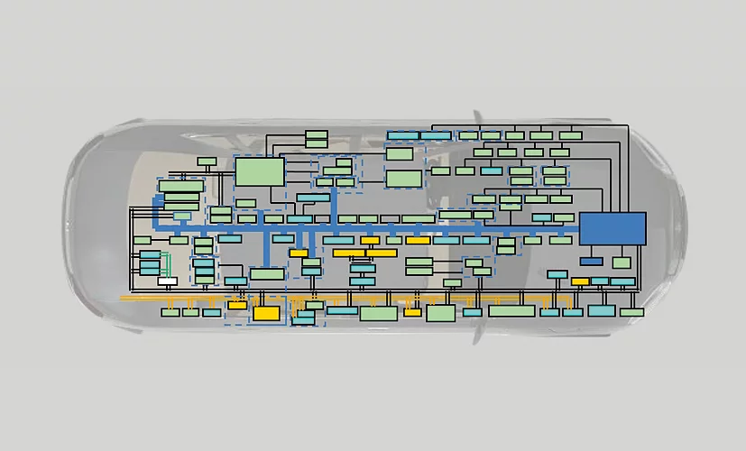 Instead of containing over 70 different networked control systems, the RACE car will be controlled by a centralized computing architecture (Image: Siemens)