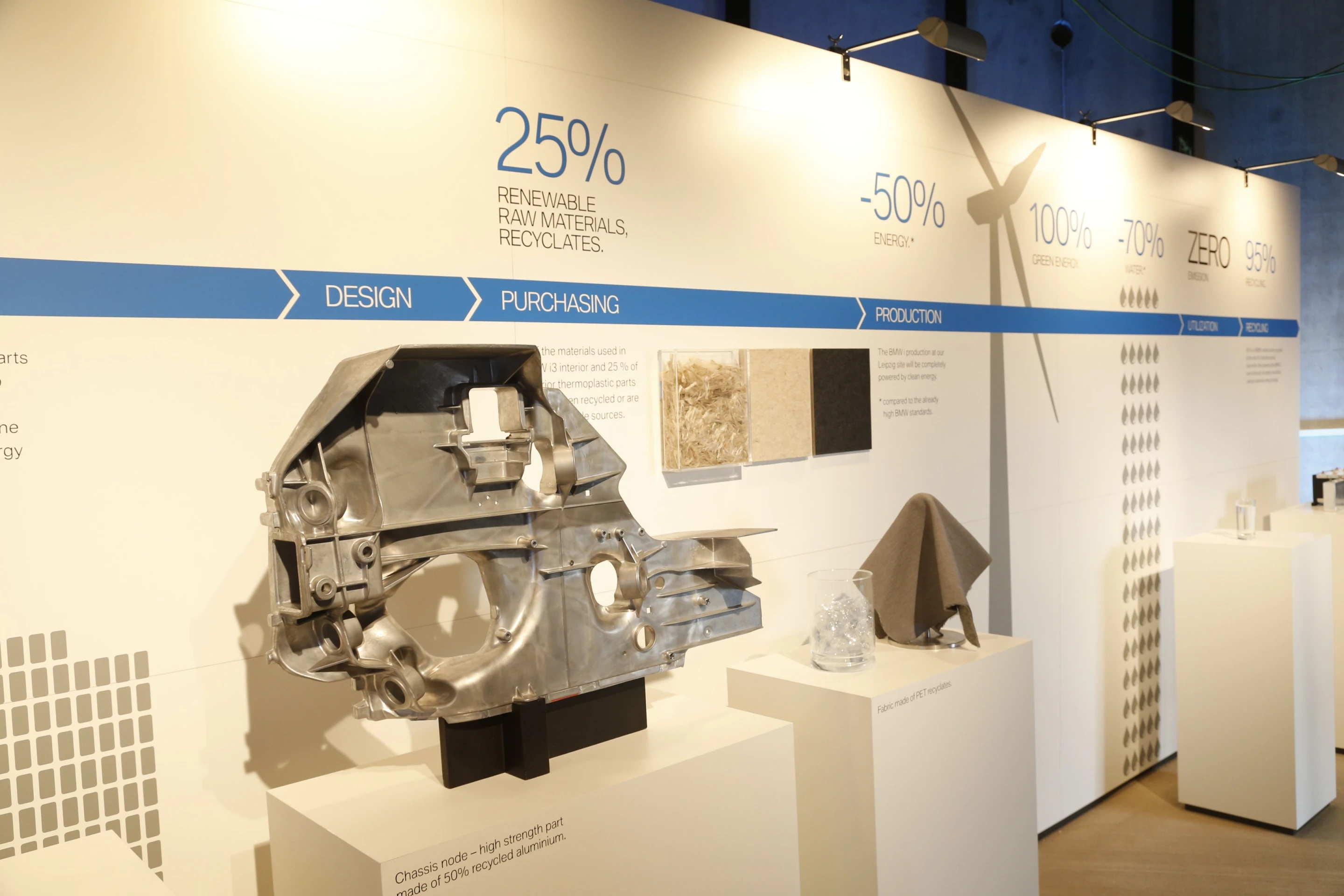BMW's holistic approach to sustainability is evident across the manufacturing process