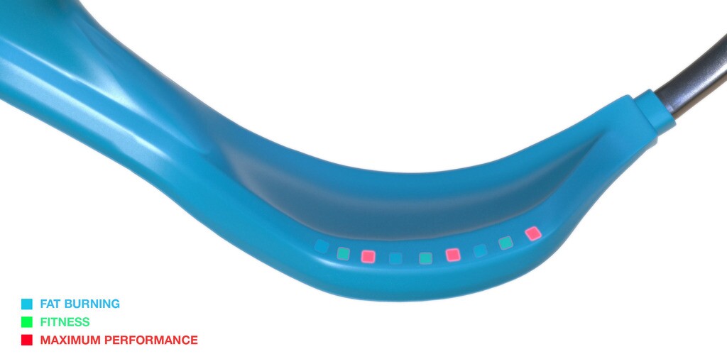 Color-coded lights indicate whether the wearer is currently at their own user-specific Fat Burning, Fitness, or Maximum Performance heart rate