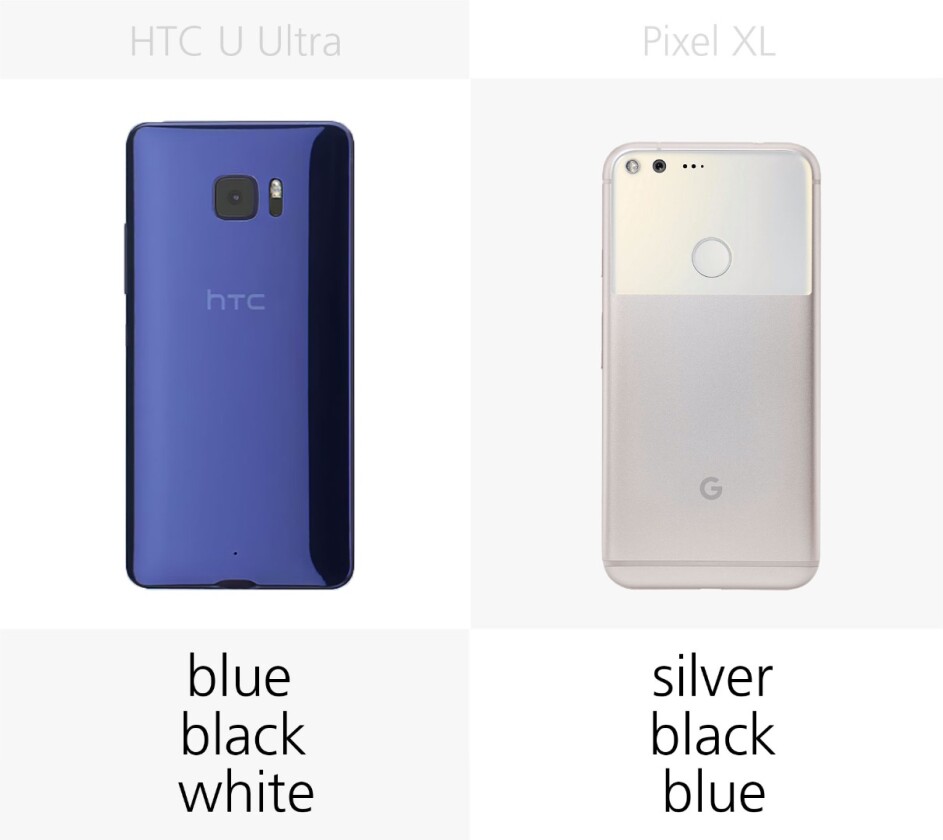 Color options