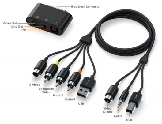 SendStation's PocketDock AV