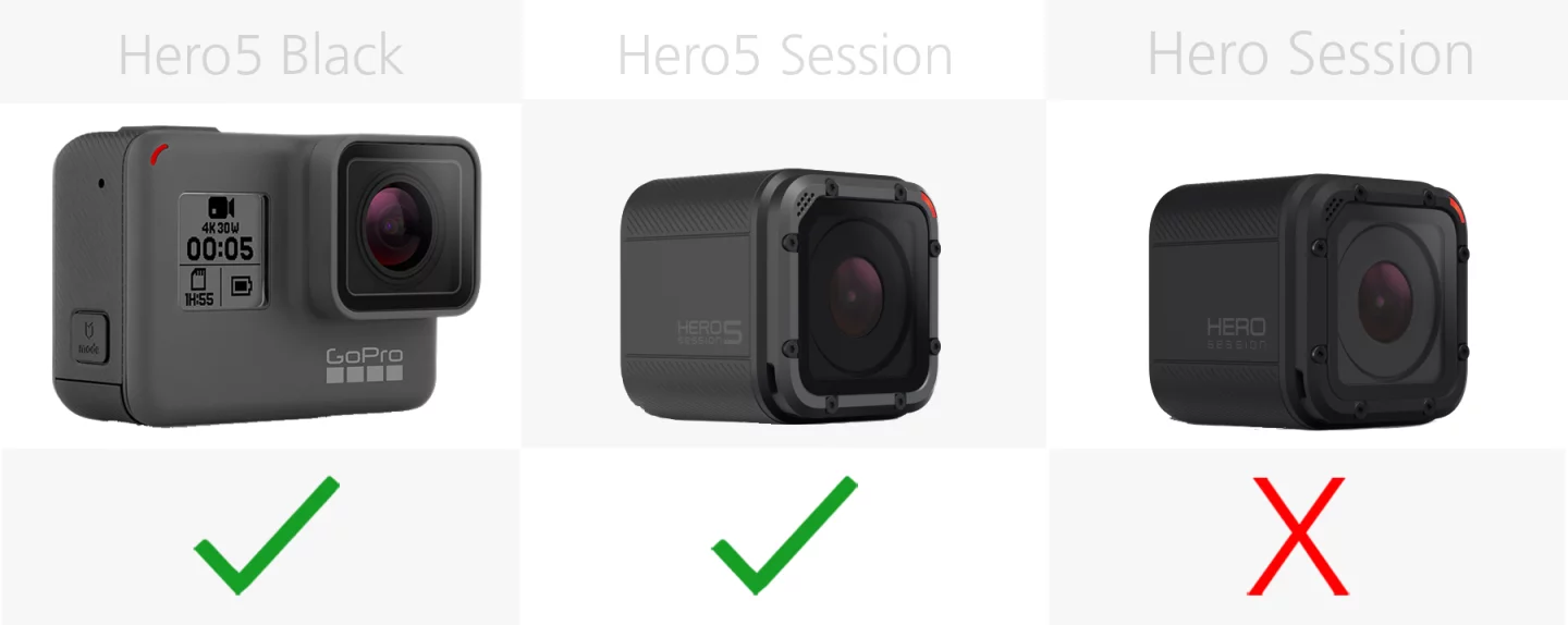 Comparing the auto upload of the GoPro Hero5 Black, Hero5 Session and Hero Session