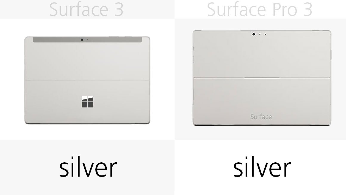 Color options