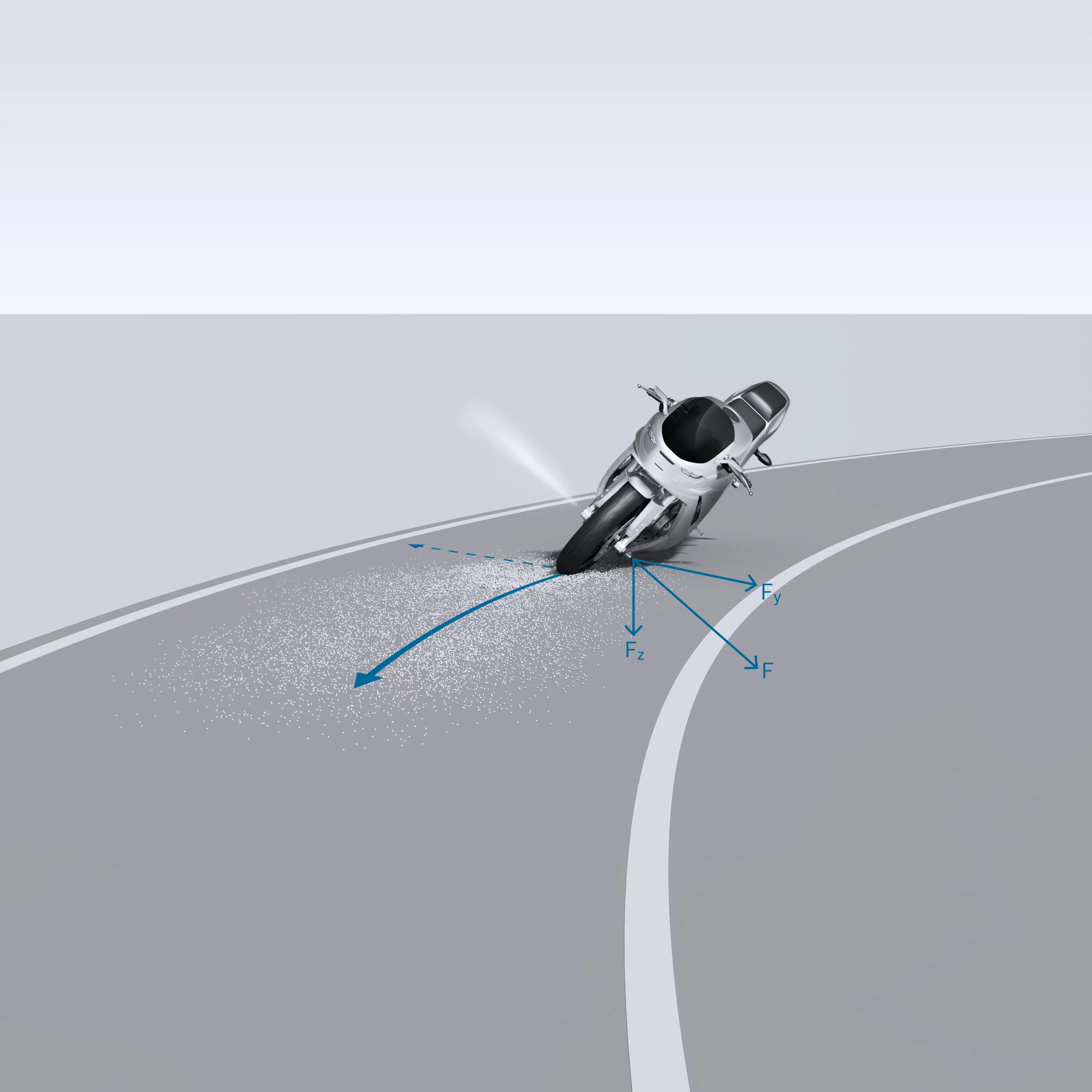 According to Bosch's plan, the thrust of the gases ejected under pressure will counter the motorcycle's slip, as if a magic hand kept it from sliding sideways