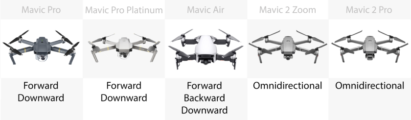 Vision sensors