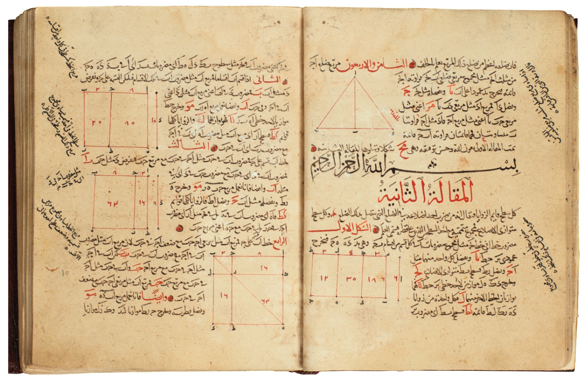 $447,547 | 13th century Arabic translation of Euclid's elements | Auction House: Sotheby's | Sale price: £321,000 | Official Estimate: £200,000 to £300,000 | Date of sale: April 25, 2018