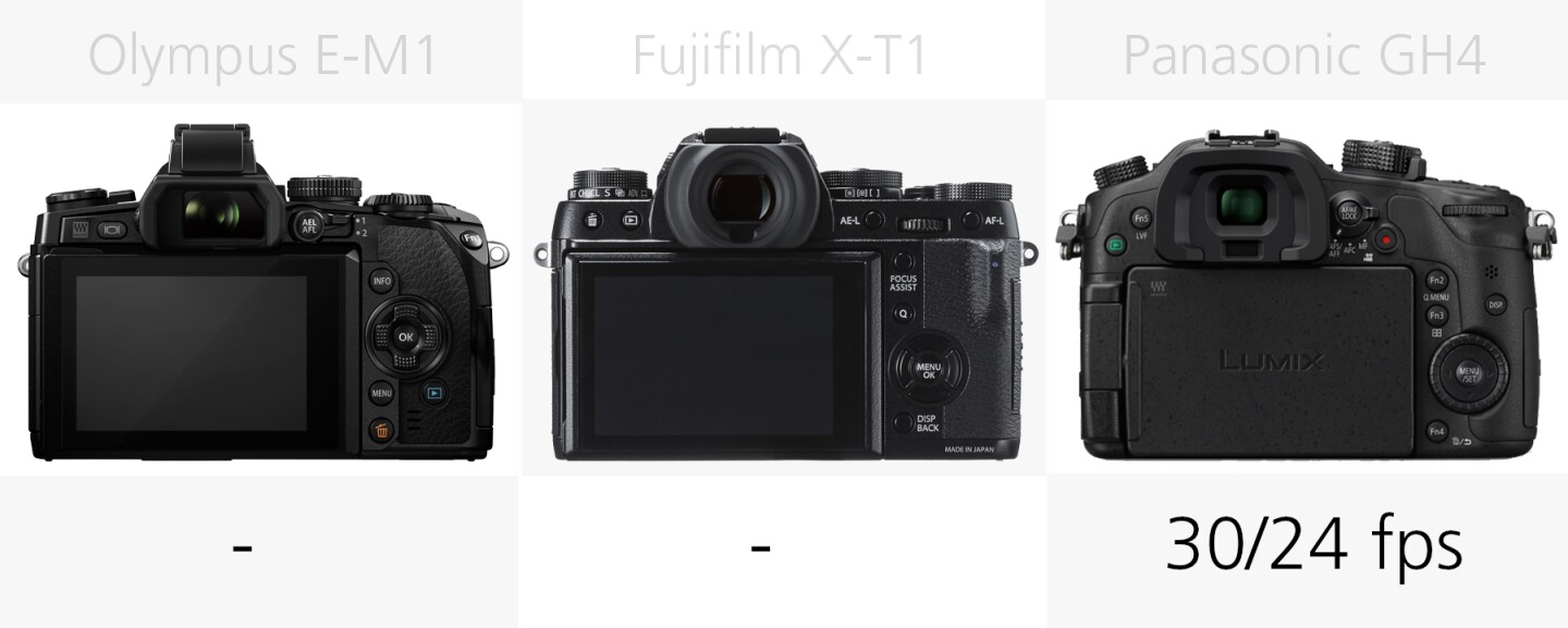 4K video recording comparison Olympus E-M1, Fujifilm X-T1 and Panasonic GH4