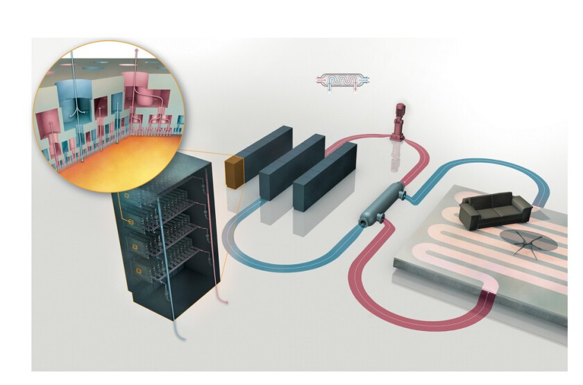 Schematic showing the innovative water-cooling system of Aquasar. The first-of-a-kind supercomputer with direct energy reuse build by IBM and ETH Zurich