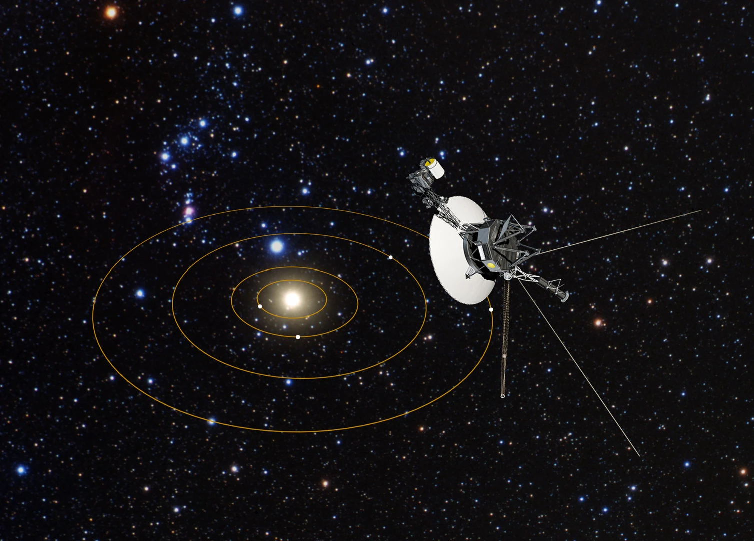 Voyager One's view of the Solar System
