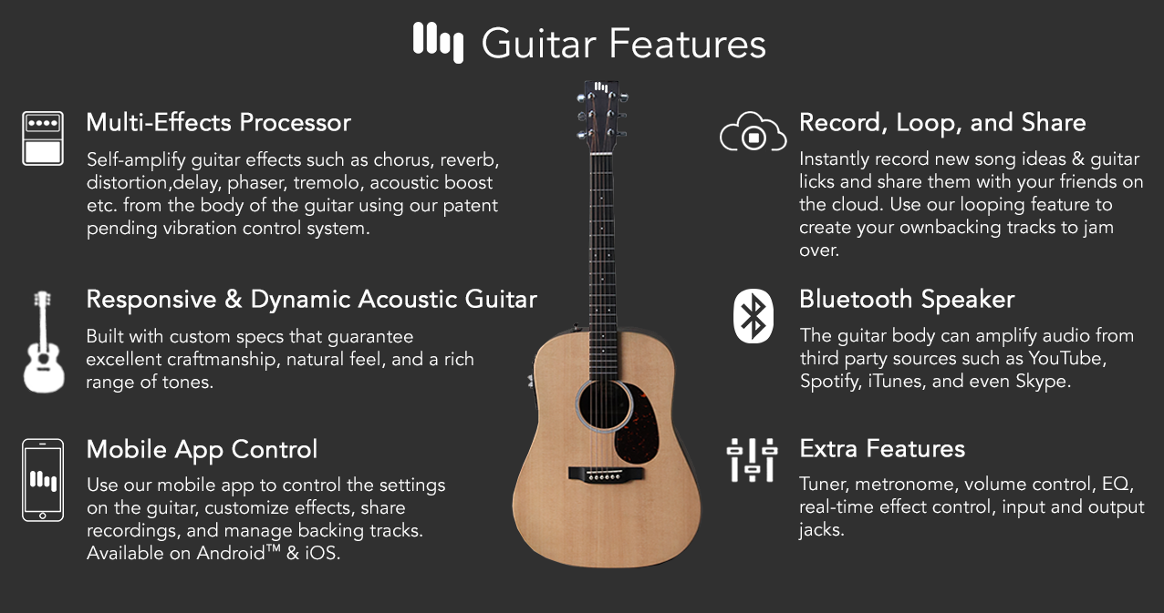 HyVibe gives its acoustic guitar some digital smarts