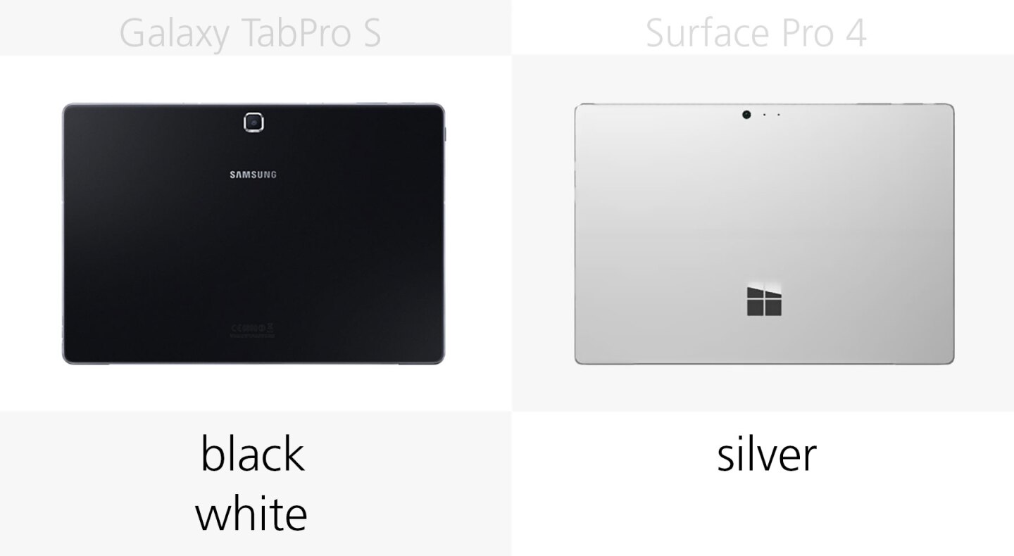 Color options