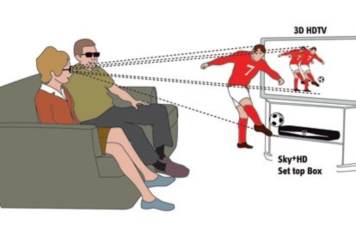 Sky plan to launch Europe's first 3D TV channel