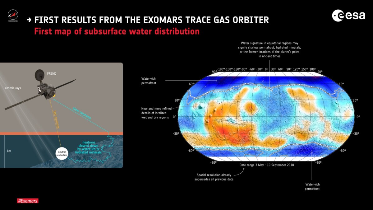 The FREND instrument on the ExoMars Trace Gas Orbiter has constructed a detailed map of the subsurface distribution of water on Mars