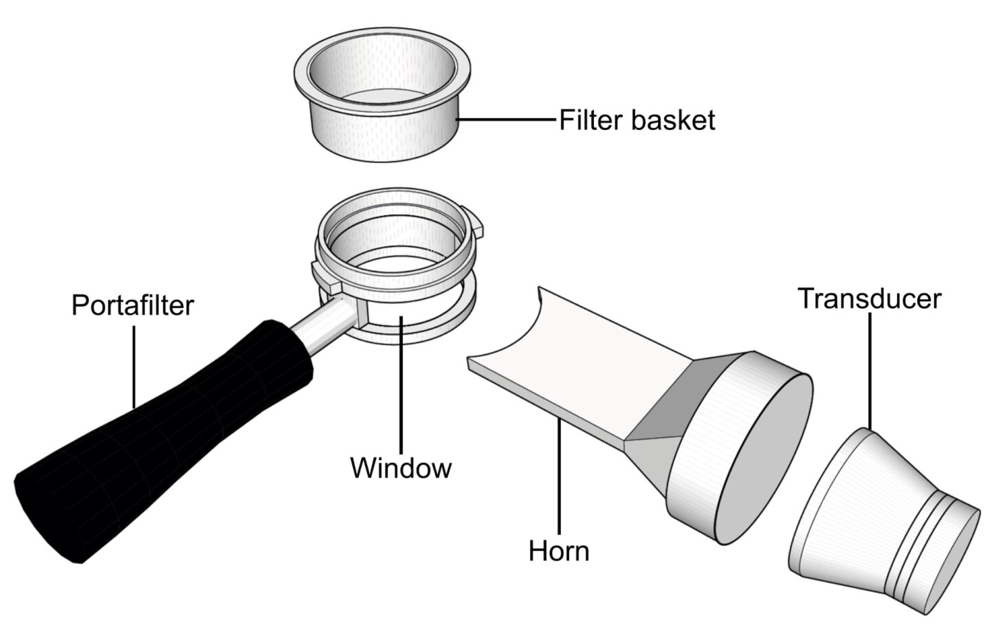 Diagram of the cold brew coffee setup