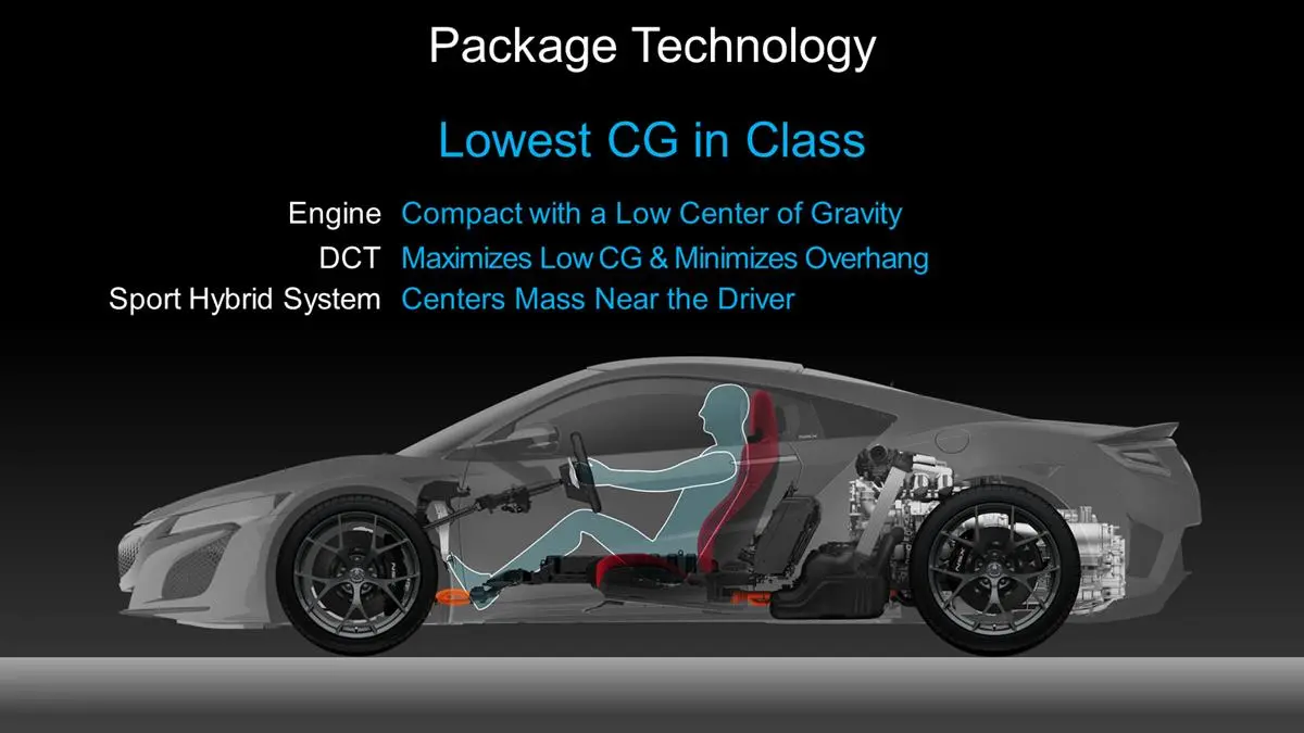 The 2017 Acura NSX is geared for low center of gravity