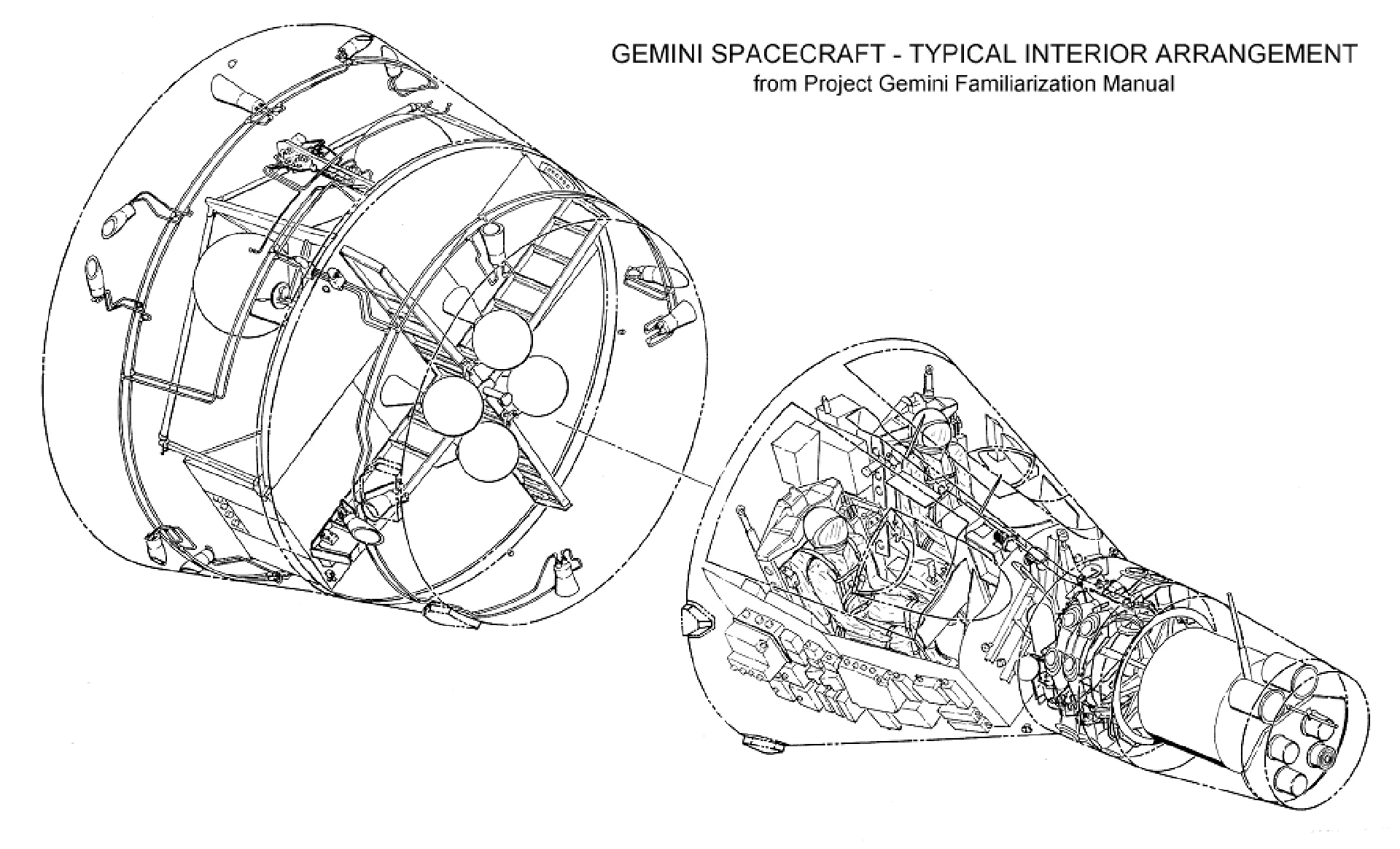 Drawing of the interior arrangment of a typical Gemini spacecraft (Image: NASA)