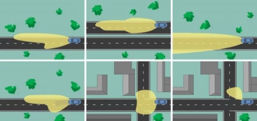 Adaptive lighting system