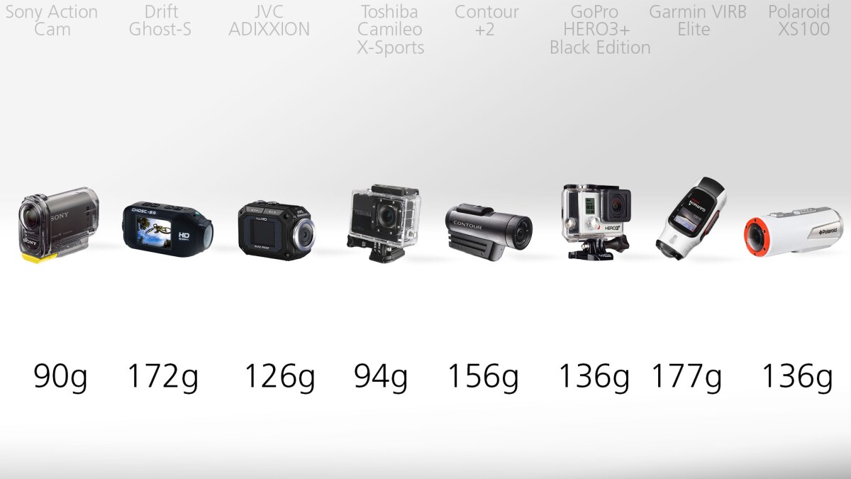Actioncam weight comparison