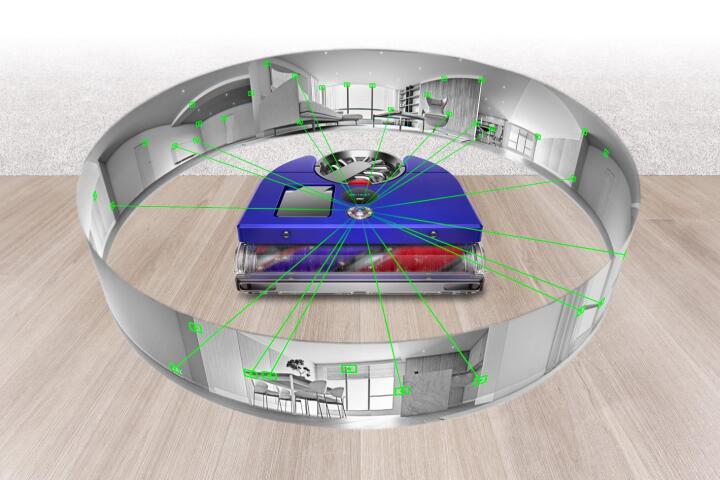 Step aside, peasants. Prepare to get Dysoned