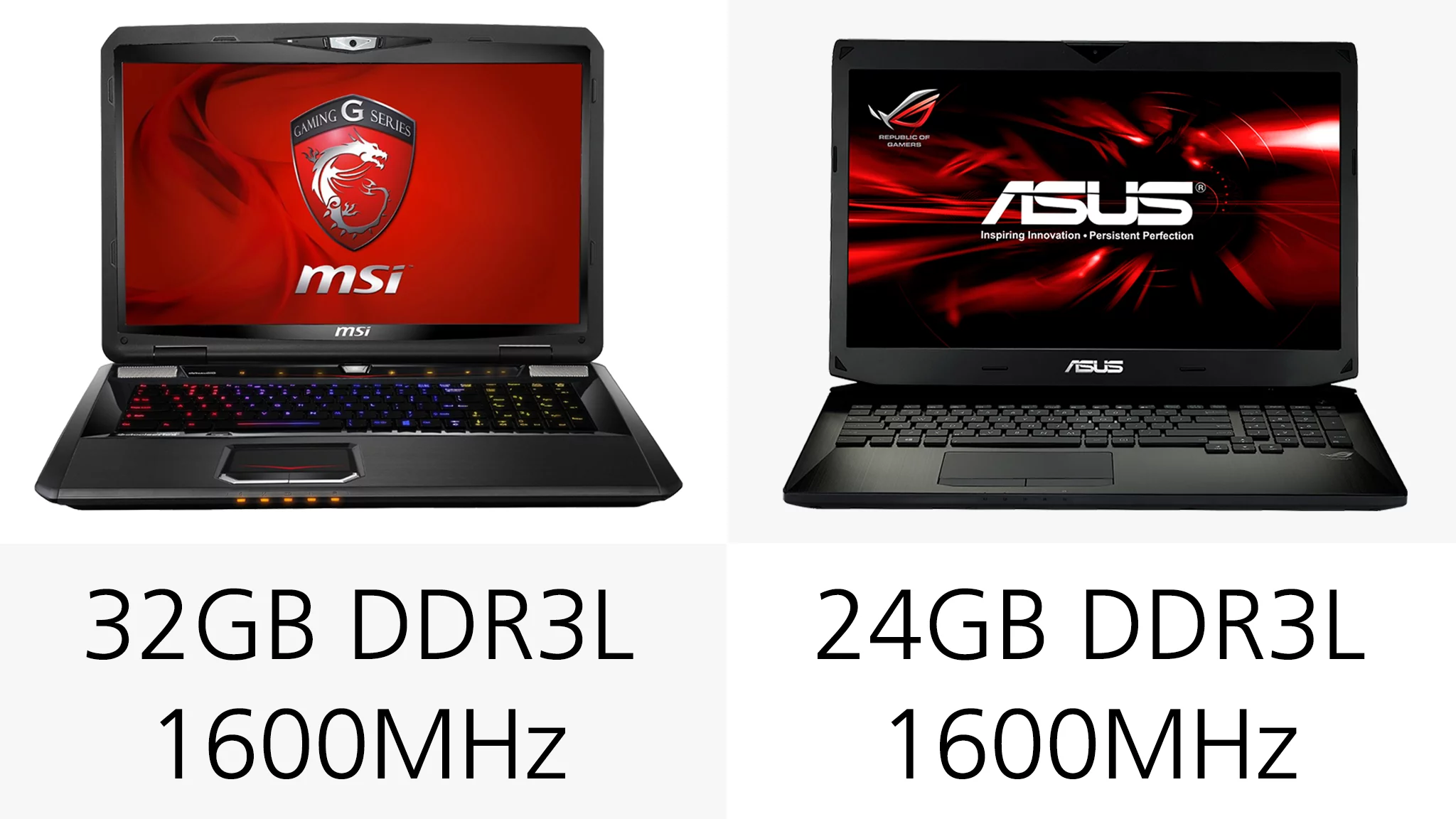 The MSI laptop features more RAM