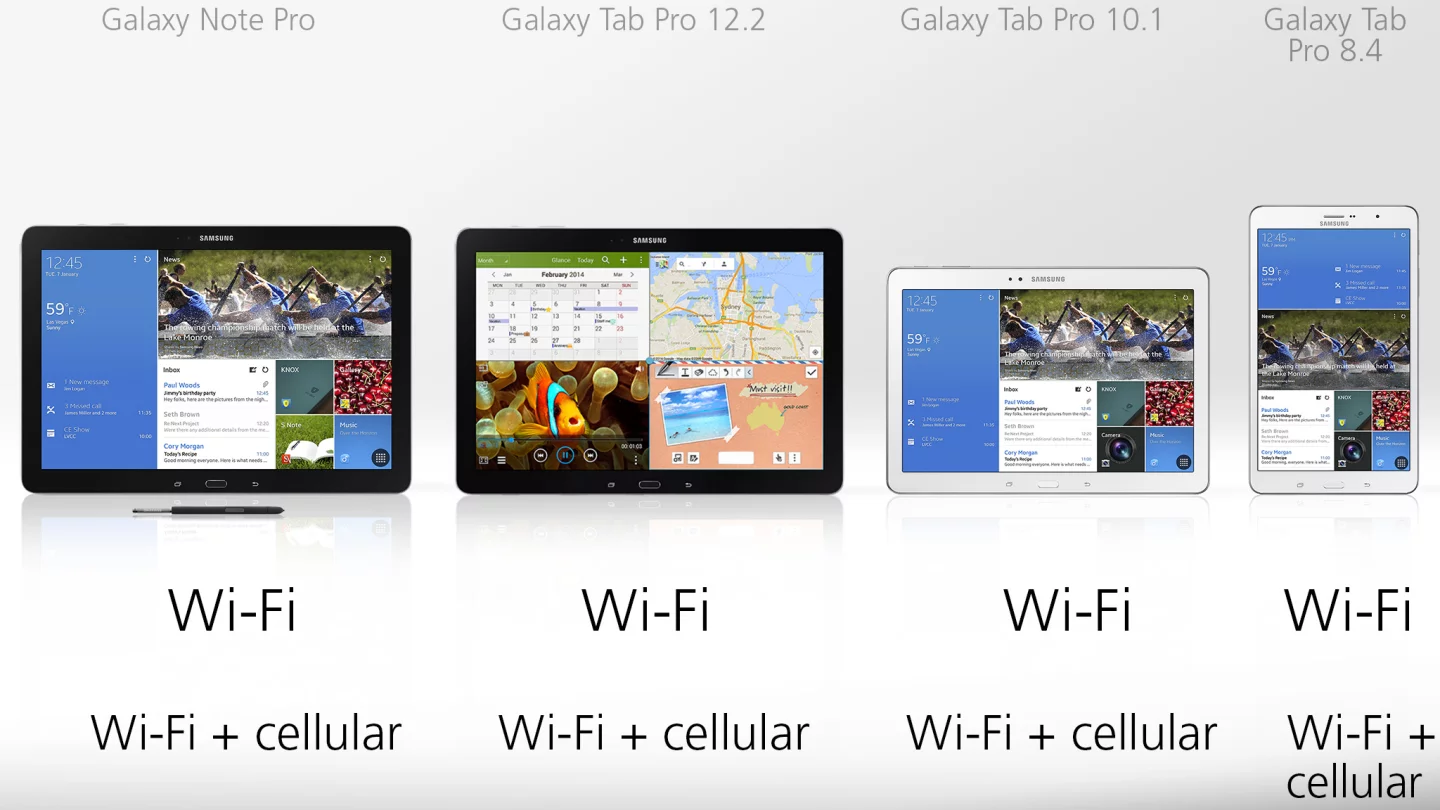 Standard Wi-Fi or Wi-Fi with cellular options all around
