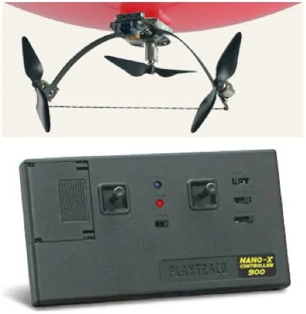 The Nanoblimp gondola and controller
