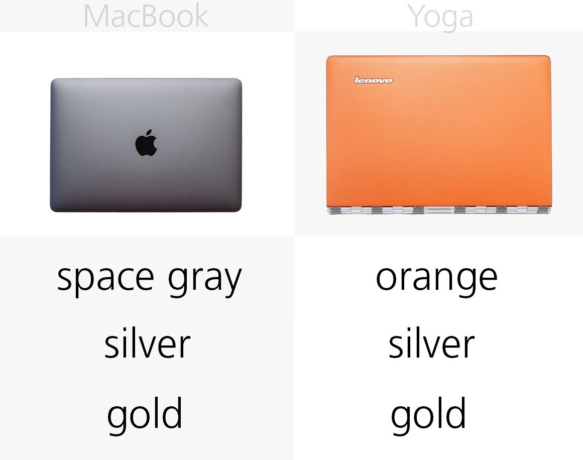 Color options