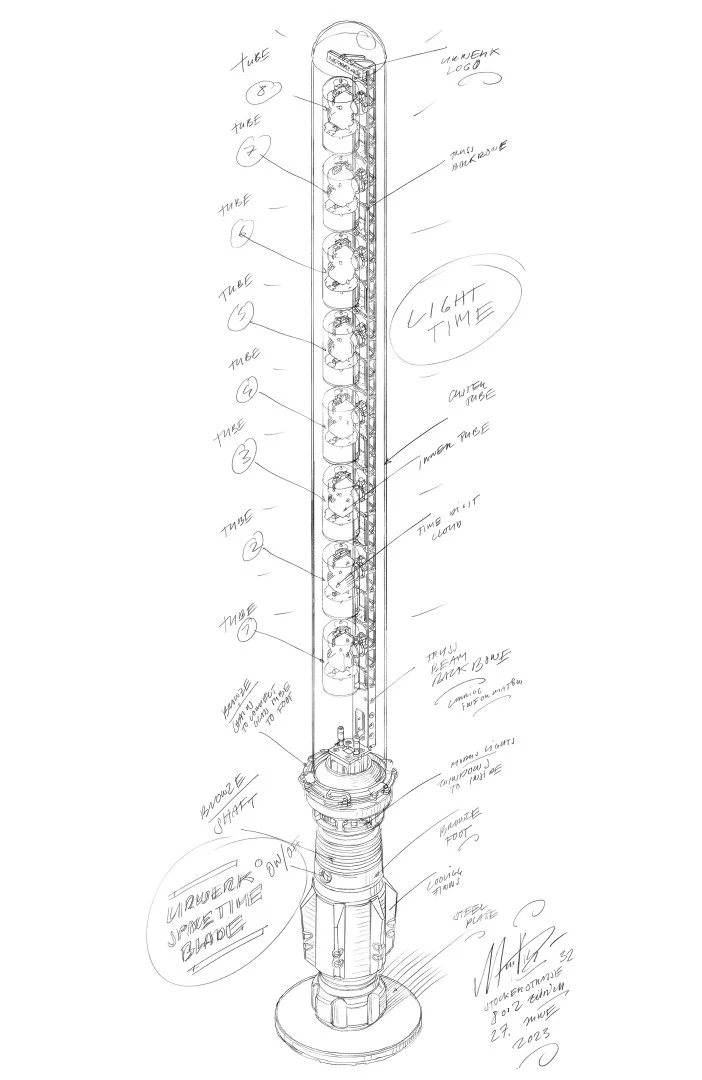 Diagram of the SpaceTime Blade