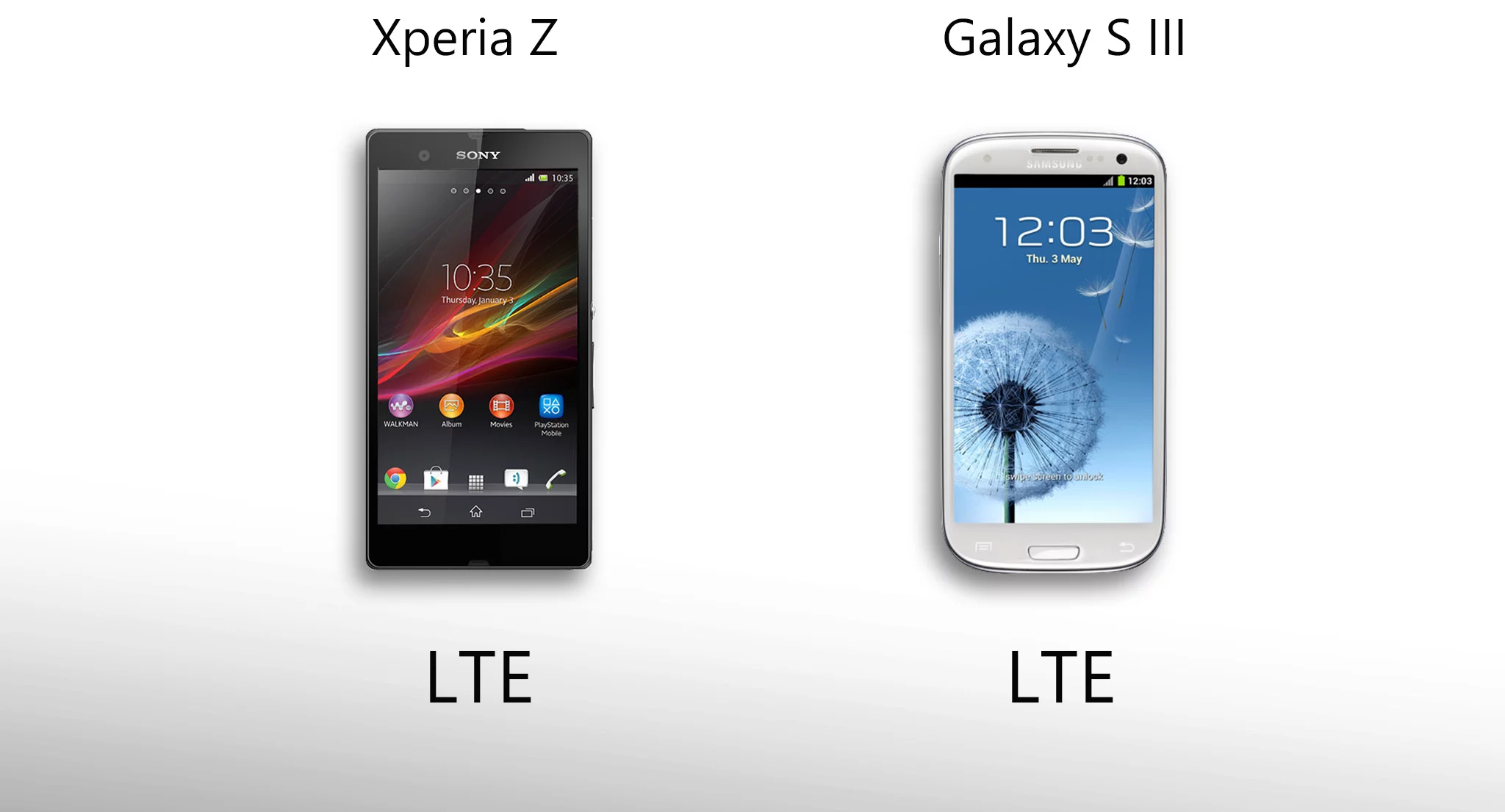 Both phones offer fast LTE data speeds