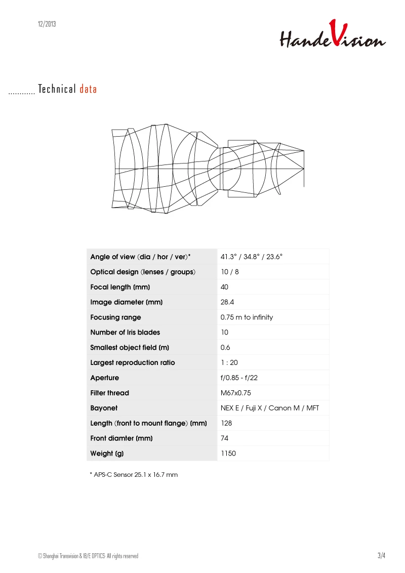 IBELUX 40mm f/0.85 specifications