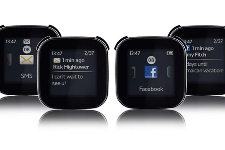 The Sony Ericsson LiveView