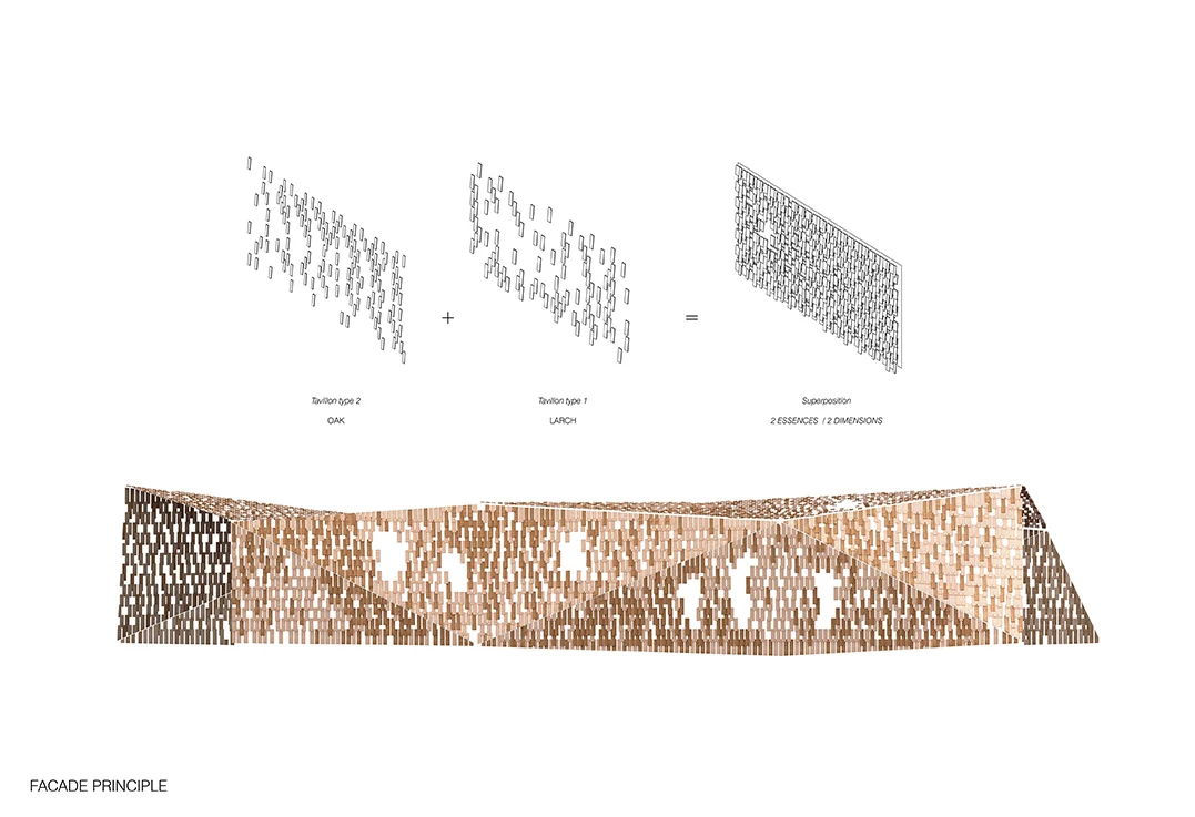 Design concept for the wooden facade