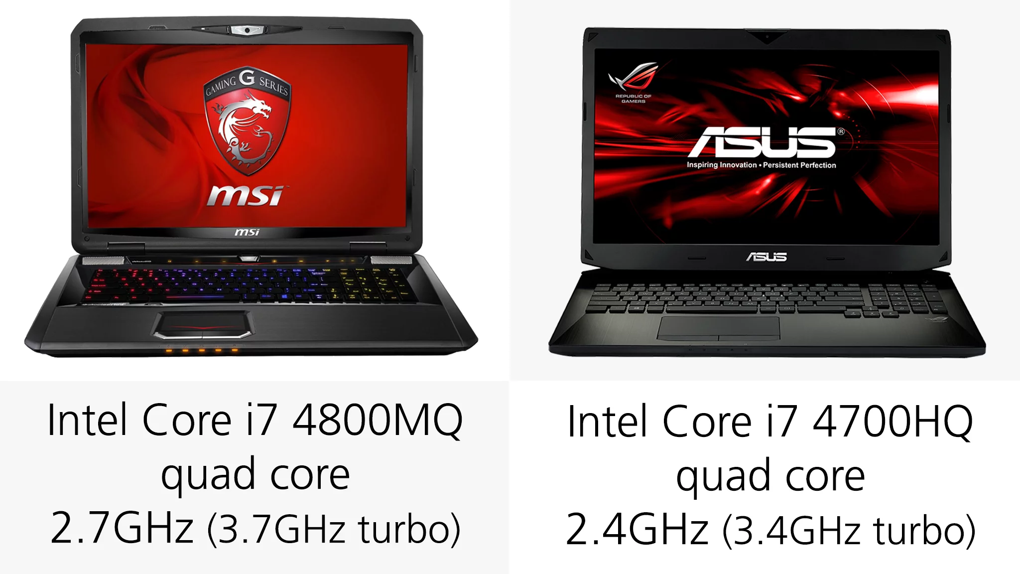 The processor inside the MSI laptop has the faster clock speed