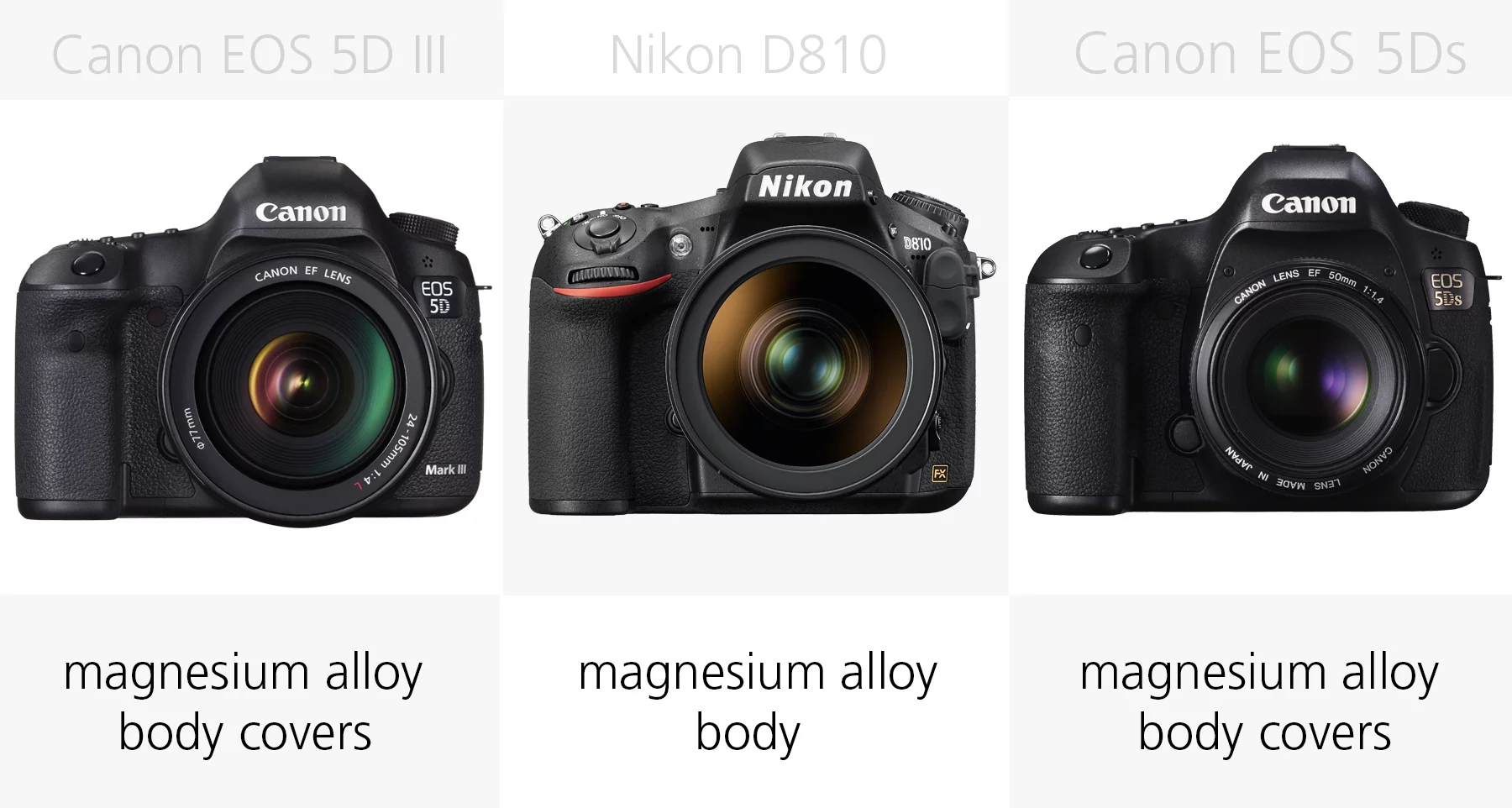 Full frame DSLR build quality comparison Canon EOS 5D III, Nikon D810, Canon EOS 5Ds