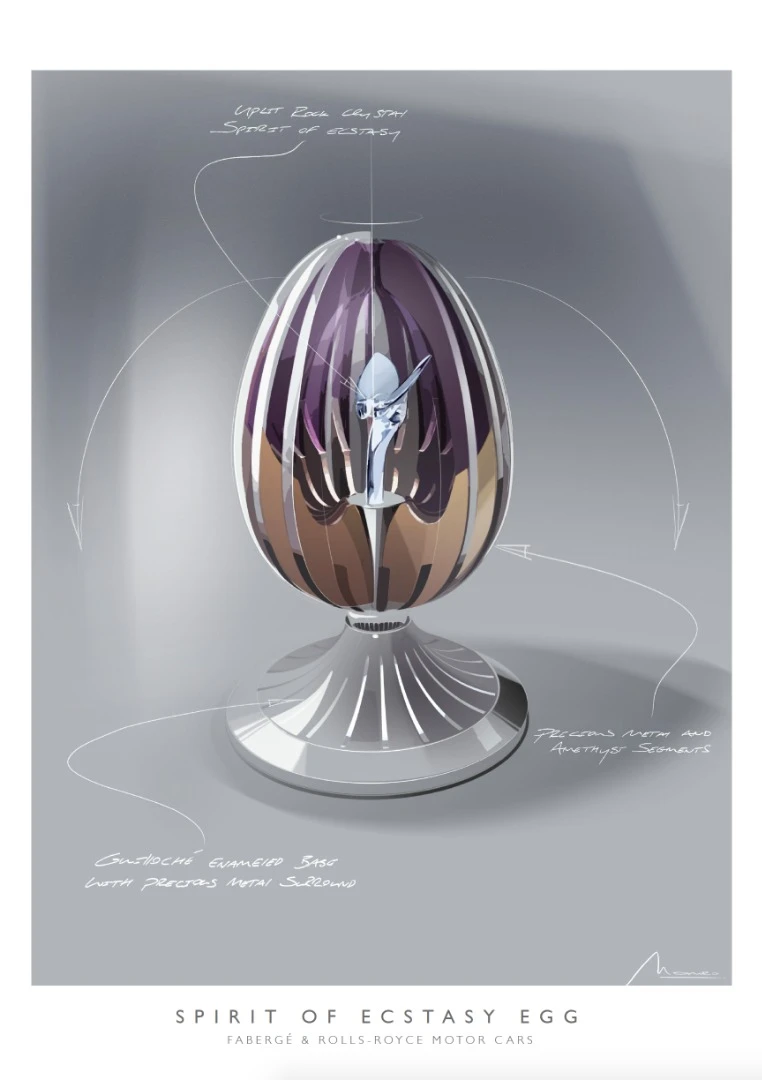 The "Spirit of Ecstasy" Fabergé Egg diagram