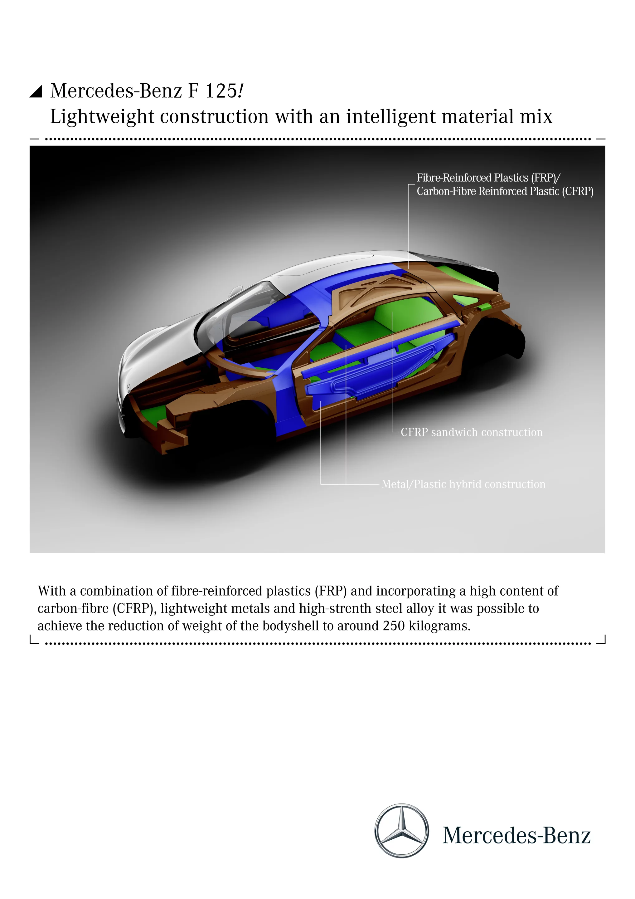 The Mercedes-Benz F 125! research vehicle's material construction