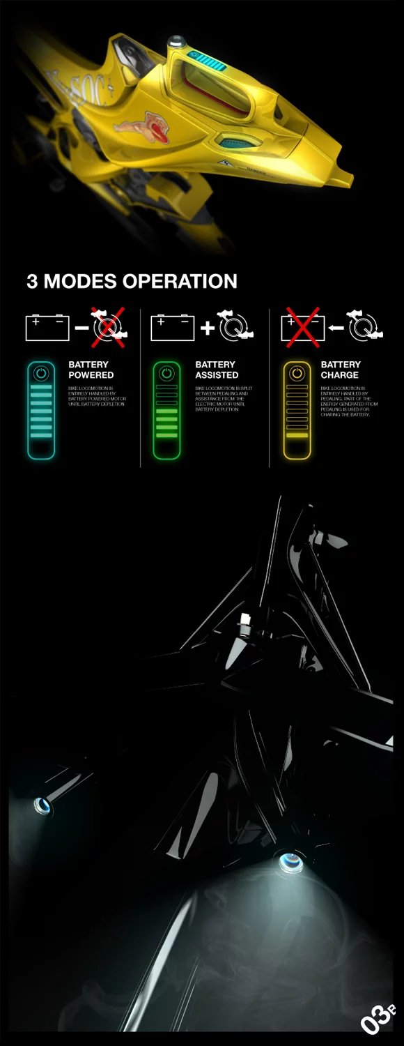 The rider can choose to zip through traffic powered solely by the motor, or ensure a smooth pedal action by getting some assistance from the motor, or pedal only for those occasions when the battery runs dry or the cyclist feels like keeping fit