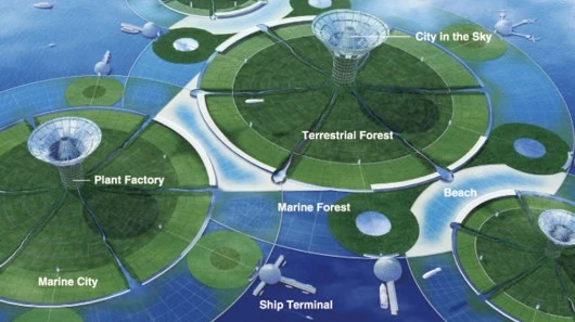 Japan’s Shimizu Corporation plans to build a self-sufficient, carbon-negative floating city in the Pacific Ocean
