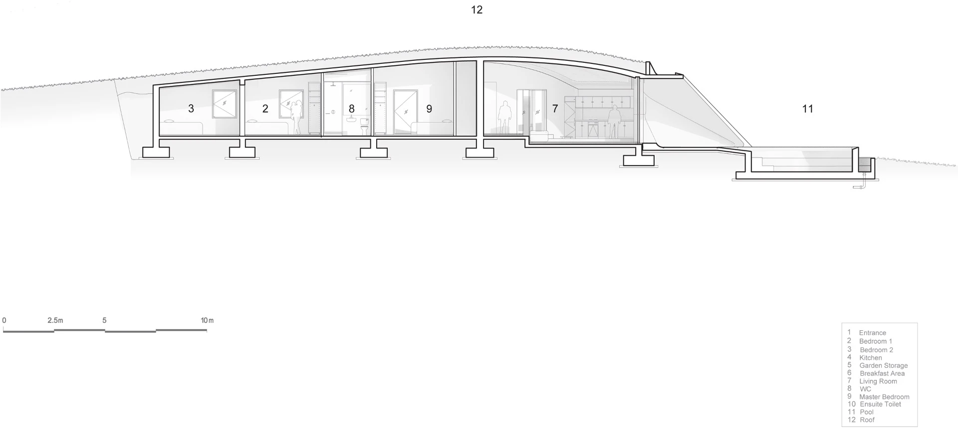 Architectural drawing of Villa Ypsilon
