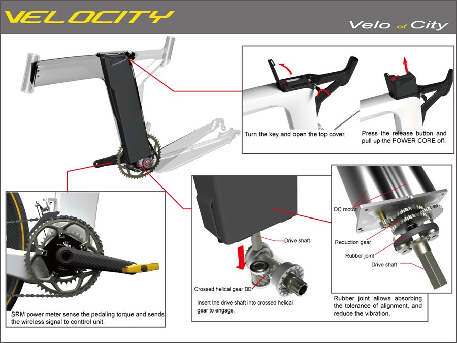 One of Larry Chen's International Bicycle Design Competition presentation boards, outlining the attributes of the Velocity