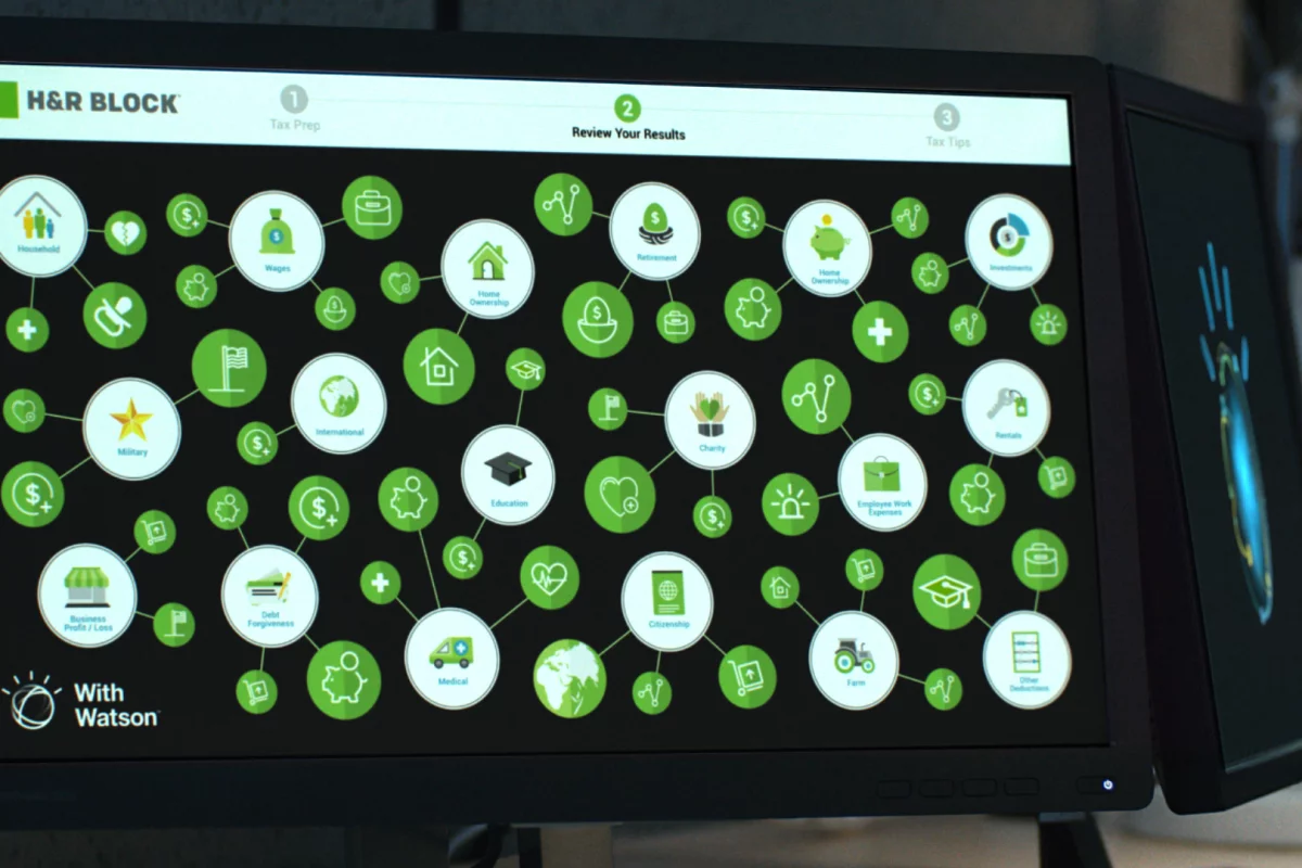 H&R Block will roll out technology that incorporates IBM Watson at approximately 10,000 branch offices across the US