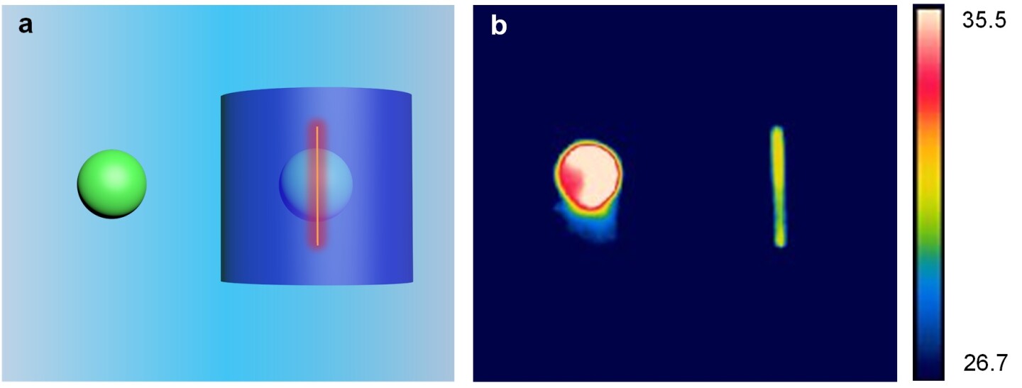 The engineers also created a version of the stealth sheet that can present false heat signatures, using embedded electronic heating elements